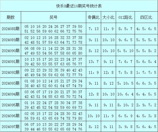 本期012路比推选11：4：536bet让球