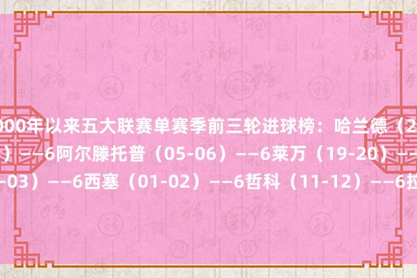 2000年以来五大联赛单赛季前三轮进球榜：哈兰德（24-25）——7马凯（05-06）——6阿尔滕托普（05-06）——6莱万（19-20）——6克里斯蒂安森（02-03）——6西塞（01-02）——6哲科（11-12）——6拉卡泽特（16-17）——6克拉马里奇（20-21）——6C罗（11-12）——6    体育赛事直播