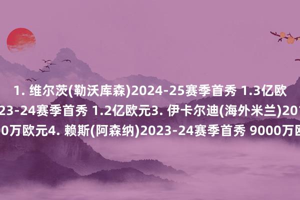 1. 维尔茨(勒沃库森)2024-25赛季首秀 1.3亿欧元2. 萨卡(阿森纳)2023-24赛季首秀 1.2亿欧元3. 伊卡尔迪(海外米兰)2018-19赛季首秀 9500万欧元4. 赖斯(阿森纳)2023-24赛季首秀 9000万欧元5. 马丁内利(阿森纳)2023-24赛季首秀 8000万欧元6. 麦卡利斯特(利物浦)2024-25赛季首秀 7500万欧元7. 弗拉霍维奇(尤文图斯)2021